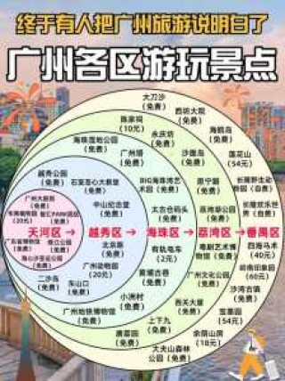 广州自由行旅游攻略及费用，广州自由行一日游？