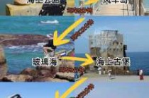 汕尾旅游景点大全自驾车旅游？汕尾旅游攻略景点必去？
