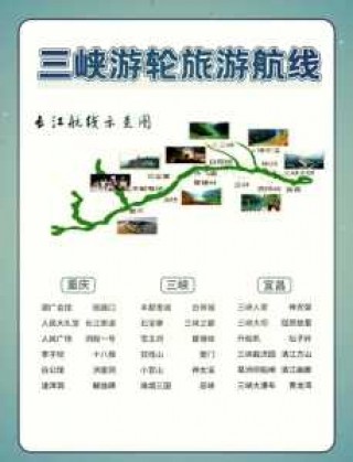 重庆游轮游三峡费用？重庆三峡游轮一日游重庆出发？