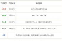 方特欢乐世界门票多少钱？嘉峪关方特欢乐世界门票多少钱？