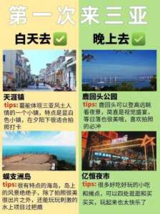 三亚旅游几月份去比较好？三亚旅游哪个月份好？