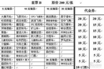 石景山游乐园夜场门票，石景山游乐园夜场开放时间