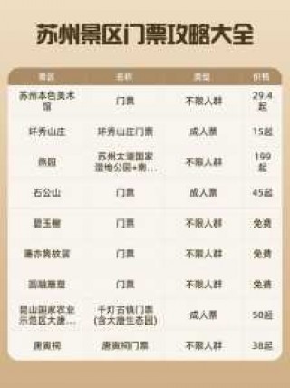 苏州哪里好玩免费景点，苏州哪里好玩免费的？