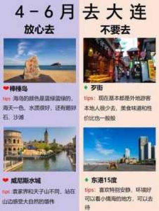 大连四日游攻略，大连旅游攻略四日游怎么安排