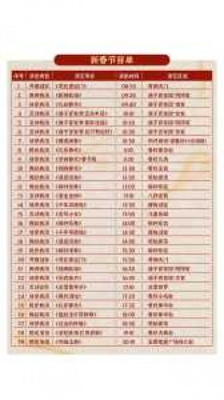 常州淹城春秋乐园门票多少钱？常州淹城春秋乐园旅游攻略？