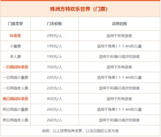 株洲方特欢乐世界游玩全攻略？株洲方特欢乐世界项目介绍？