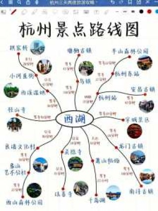杭州五天旅游攻略自由行，杭州5日游最佳路线图？