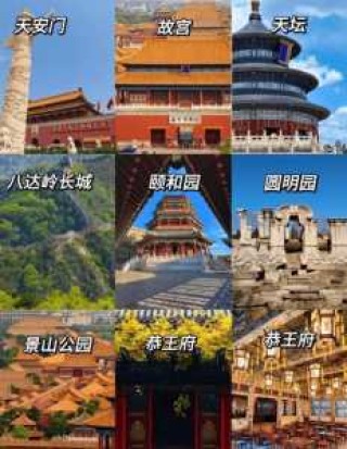 北京旅游景点排名前十？北京旅游景点排名前十图片？