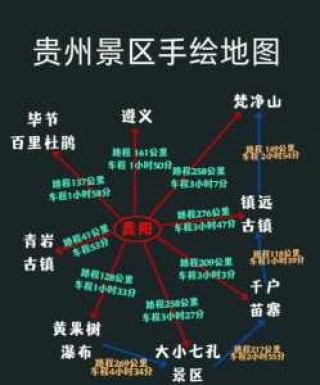 贵州8日游旅游攻略？贵州八日游跟团报价？