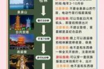 阳朔自助游攻略三日游，阳朔自助游攻略三日游路线