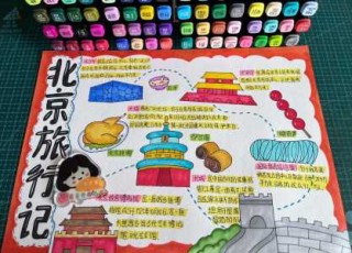 北京一日游当地报团？北京一日游最佳方案？