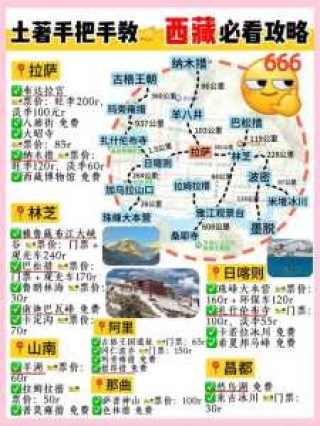西藏自驾游旅游攻略？西藏自驾游旅游攻略7日？
