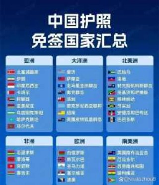 布鲁塞尔是哪个国家的？布鲁塞尔是哪个国家的港口？