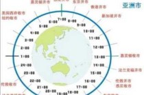 在线时差换算工具，在线时差换算工具有哪些