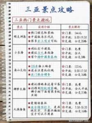 玩5天费用多少，大概玩5天左右需要花多少钱