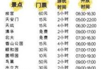 北京水立方水上乐园门票，北京水立方攻略？