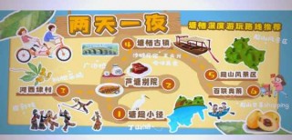 塘栖古镇一日游攻略？塘栖古镇一日游攻略是怎样的?？