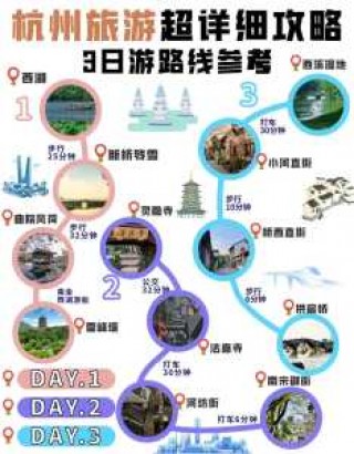 杭州三日游旅游路线，杭州三日游推荐