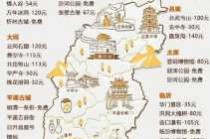 山西旅游最佳路线图？山西旅游路线推荐？