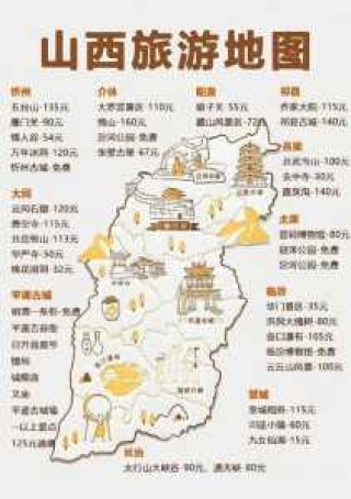 山西旅游最佳路线图？山西旅游路线推荐？