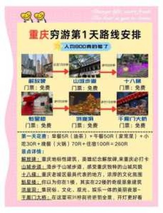 重庆旅行社旅游报价单，重庆旅行社旅游报价单模板？