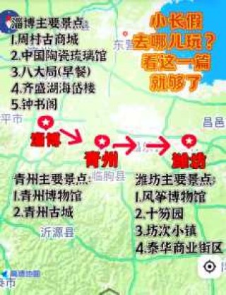 山东旅游线路推荐5天，山东旅游最佳路线图