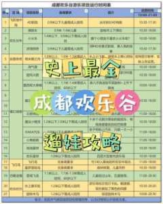 成都欢乐谷门票费用表，成都欢乐谷门票费用表图片？