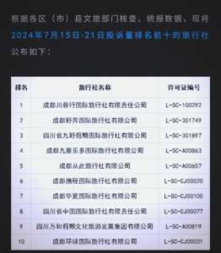 成都旅行社推荐，成都旅行社推荐西藏游玩