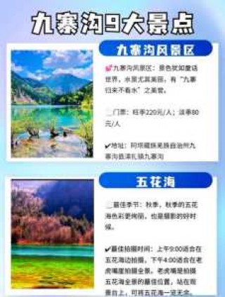 四川九寨沟风景区简介，四川九寨沟风景区简介100字？