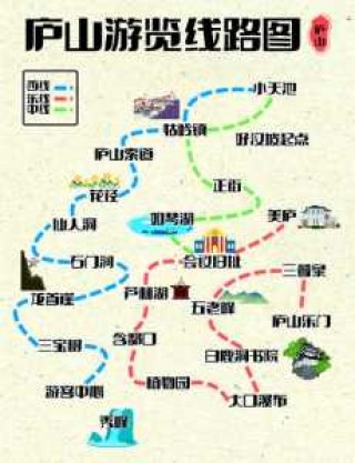 庐山旅游景点路线图？庐山旅游景点路线图片？