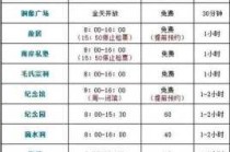 韶山一日游最佳路线，韶山一日游最佳路线汇总游客必看？