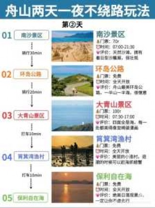 朱家尖旅游攻略自驾，朱家尖必去景点 一日游？
