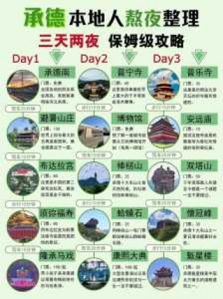 承德景点排名榜前十名？承德著名景点排名？