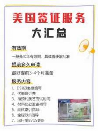 美国签证办理流程，美国签证办理流程教程？