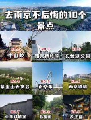 南京汤山颐尚温泉度假村？南京汤山颐尚温泉度假村电话？