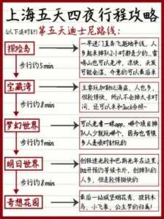 上海亲子游攻略经典三日游？上海亲子游攻略经典三日游路线？