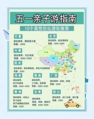 五一旅游国内最佳地？5月前十最佳旅游地？
