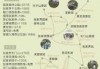 张家界凤凰古城，张家界凤凰古城好玩吗