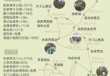 张家界凤凰古城，张家界凤凰古城好玩吗