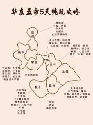 华东五市旅游线路安排，华东五市最佳旅游路线多少钱？