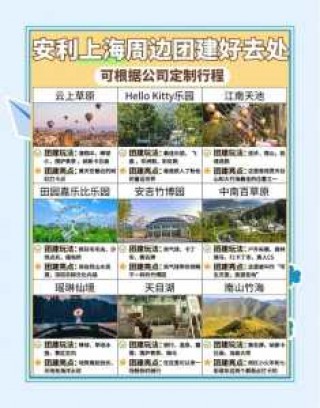 附近的旅游团报名处，第一次旅游怎么报团