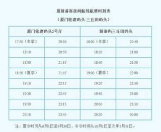 厦门鼓浪屿船票怎么买，厦门散客怎样去鼓浪屿？