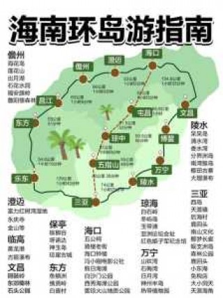 海南自驾自由行攻略及费用，海南自驾2021