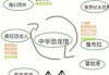常州中华恐龙园，常州中华恐龙园游玩攻略？