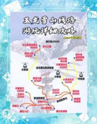 玉龙雪山自驾游攻略，玉龙雪山 旅游线路
