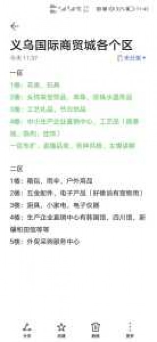 义乌世界商贸城，义乌世界商贸城摊位转租转让
