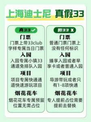 上海迪士尼门票是通票吗？上海迪士尼门票预订官方网站？
