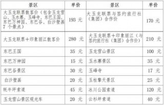 玉龙雪山旅游多少钱，玉龙雪山旅游多少钱一次