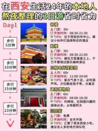 西安最详细的自由行攻略，西安攻略旅游自由行怎么玩