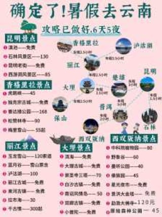 去云南旅游大概要花多少钱？去云南旅游大概要花多少钱一天？